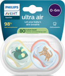 Luttide komplekt Philips Avent Ultra Air Animals, 0 kuud, roheline v./helesinine v.