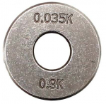 Traadiratas Scheppach 0.8-0.9mm, 25 mm