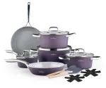 Poti ja panni komplekt Swiss Haus SH-CC4014T