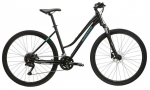Jalgratas h&uuml;briid- Kross Evado 5.0 DM, 28 ", M raam, must/t&uuml;rkiissinine