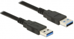 Juhe Delock USB to USB USB 3.0 A male, USB 3.0 A male, 5 m, must v.