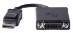 Adapter Dell DP - DVI 470-ABEO Display port male, DVI female, must v.