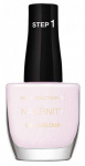 K&uuml;&uuml;nelakk Max Factor Nailfinity, walk of fame