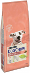 Kuiv koeratoit Purina Dog Chow Sensitive, 14 kg