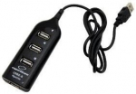 USB jaotur Esperanza