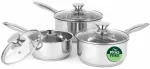 Pottide komplekt, kaanega Russell Hobbs BW06571EU7