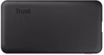 Akupank Trust, must v.