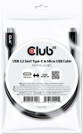 Juhe Club 3D CAC-1526, Micro USB/USB Type-C, must v.
