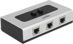 Jagaja (Switch) Delock 87673