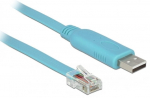 Juhe Delock RJ-45, USB, 3 m, sinine v.