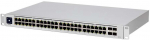 Jagaja (Switch) Ubiquiti USW-48-POE-EU