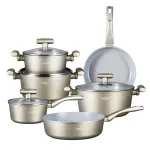 Poti ja panni komplekt Swiss Haus SH-GC3010CH