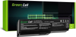 S&uuml;learvutiaku Green Cell, 4.4 Ah, Li-Ion