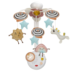 Voodikarussell Tiny Love Unicorn Wonderlands