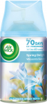 Elektriline &otilde;huv&auml;rskendaja t&auml;iteaine Air Wick 37BG34522, 0.25 l