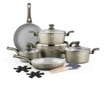 Poti ja panni komplekt Swiss Haus SH-CC3014CH