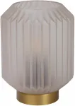 Laualambid Lucide Sueno 45595/01/31, E14, 40W, valge v./messing v.