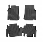 Automatt, esi/tagumine Frogum Premium 77, Mercedes Benz Vaneo W414 2002-2015