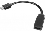Adapter Lenovo mini-DisplayPort to HDMI HDMI female, Mini display port male, must v.
