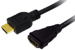 Juhe Logilink HDMI / HDMI HDMI 19 pin female, HDMI 19 pin male, 2 m, must v.