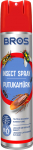 Pihusti Bros, 400 ml