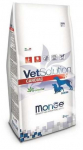 Kuiv koeratoit Monge VetSolution Cardiac, kanaliha, 2 kg