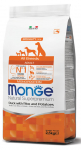Monge All Breeds Adult Duck kuivtoit koertele, 12 kg