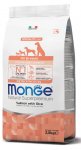 Monge All Breeds Puppy & Junior Salmon kuivtoit kutsikatele, 12 kg