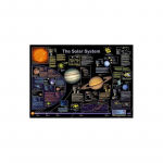 Planet Poster Editions Plakat P&auml;ikeses&uuml;steem