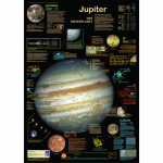 Planet Poster Editions Plakat Jupiter