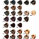Revlon Professional Color Excel Tone On Tone juuksev&auml;rv - 7.24 Medium Iridescent Copper Blonde