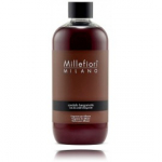 Millefiori Natural Sandalo Bergamotto kodul&otilde;hna t&auml;ide - 250 ml.