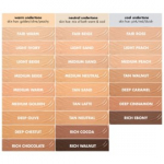 e.l.f. Hydrating Camo Concealer peitekreem n&auml;ole - Medium Golden