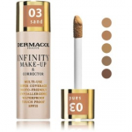 Dermacol Infinity Multi-Use Super Coverage Waterproof veekindel peitekreem - 1.5 Ivory