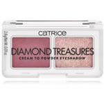 Catrice Diamond Treasures Eyeshadow lauv&auml;rv - 020 Fairy Dust