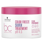 Schwarzkopf Professional BC Bonacure Color Freeze Silver Treatment pH 4.5 taastav mask v&auml;rvitud juustele - 500 ml.
