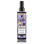 Schwarzkopf Blonde Hair Perfector pihustatav palsam blondidele juustele - 200 ml.