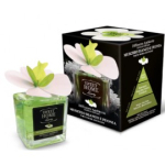 Sweet Home Collection White Musk and Peony kodul&otilde;hn - 150 ml.