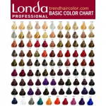 Kadus / Londa Professional DEMI‑PERMANENT professionaalne juuksev&auml;rv 60 ml - 6/75-Dark Blond Brown Red