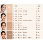 Este&eacute; Lauder Double Wear Stay-In-Place Concealer peitekreem - 3N