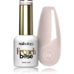 Clavier Nailsology French Base k&uuml;&uuml;nelaki aluslakk - F8 Rassjelly