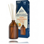 Glade Aromatherapy Pure Happiness pulkadega kodul&otilde;hnastaja - 80 ml.