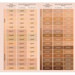 Lancome Care & Glow Serum Concealer peitekreem - 120N