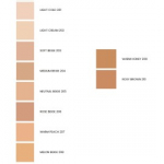 Inglot Peptide Lifting Eye Concealer peitekreem n&auml;ole - Light Cold 201