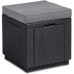 Aiatumba CUBE, grafiit