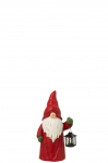 Kujuke GNOME v&auml;ike, mitmev&auml;rviline
