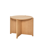 Abilaud DASH, looduslik