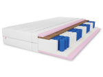 Vedrumadrats COMFORT 7-tsooniga, kahepoolne H3/H4