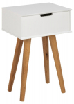 &Ouml;&ouml;kapp MITRA 40x30xH61,5cm, valge