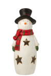 Dekoratiivkuju SNOWMAN suur, mitmev&auml;rviline
